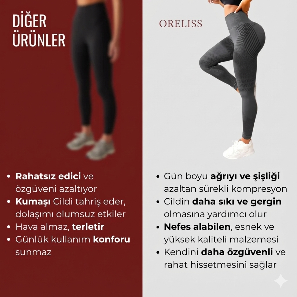 3'lü Etki Taytı Lipödem, Selülit, Varis Oreliss™