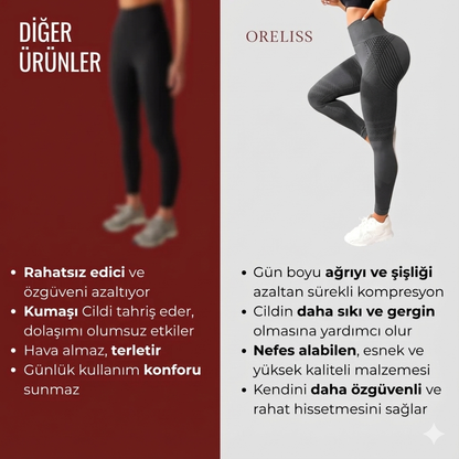 3'lü Etki Taytı Lipödem, Selülit, Varis Oreliss™